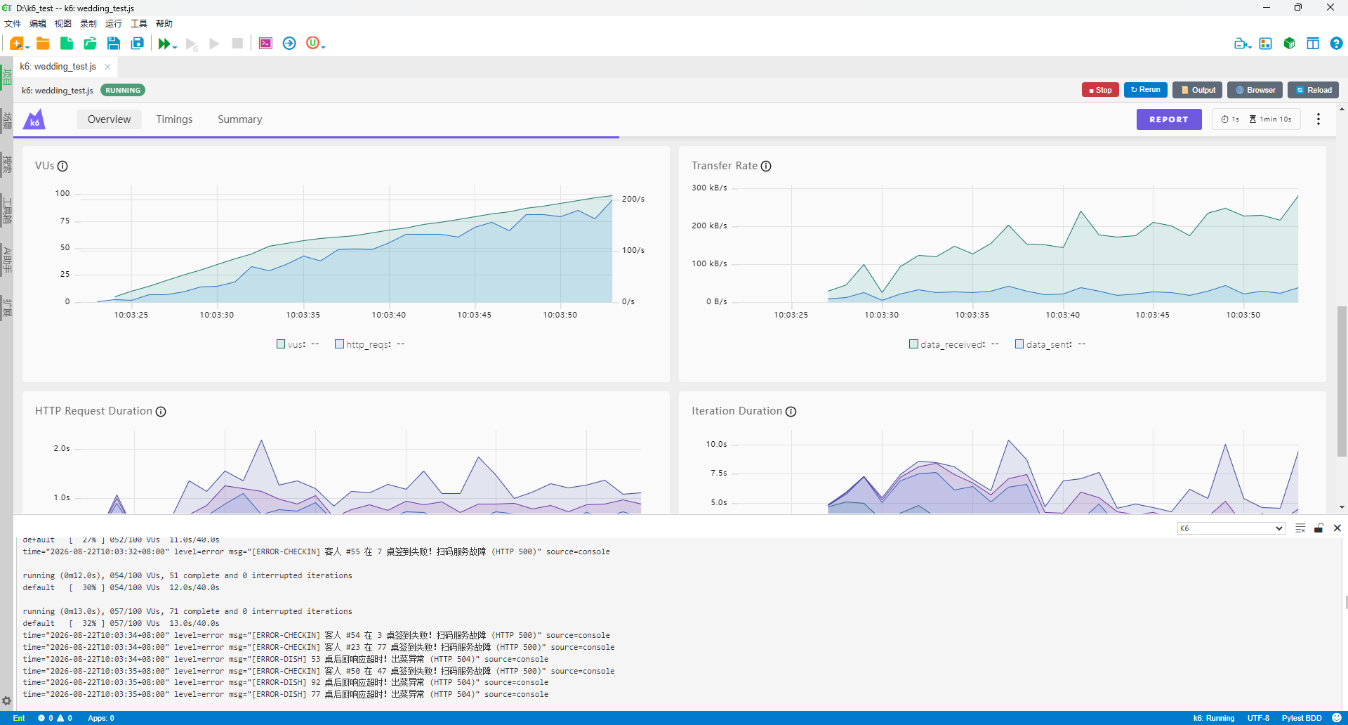 Web Dashboard 实时监控概览