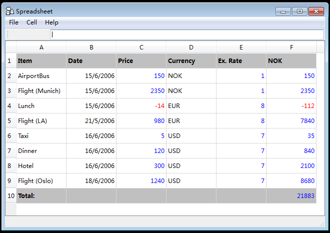 SpreadSheet应用